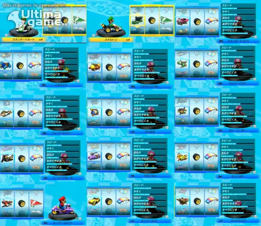 IMAGEN DE MARIO KART imagen de mario kart: